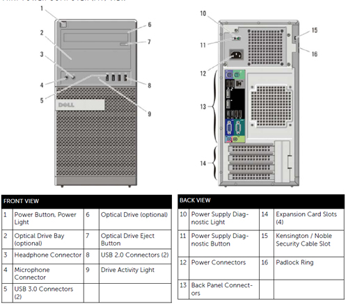 Harga DELL Dell OptiPlex 7010 Minitower MT Core i5 
